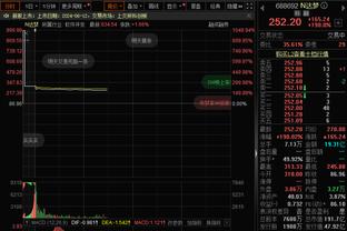 活塞新援加里纳利和穆斯卡拉今天将迎来新东家首秀